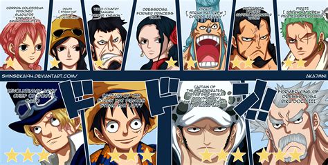 one piece mangahelpers|one piece most popular manga.